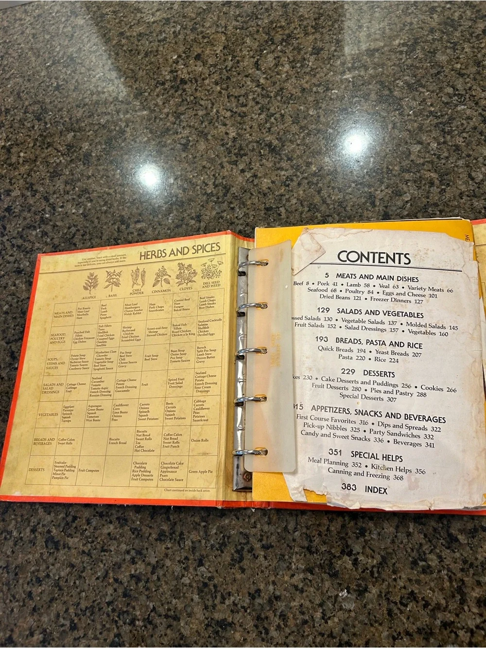 Betty Crocker Red Cookbook Cover - Classic Cooking Guide Well Used Well Loved